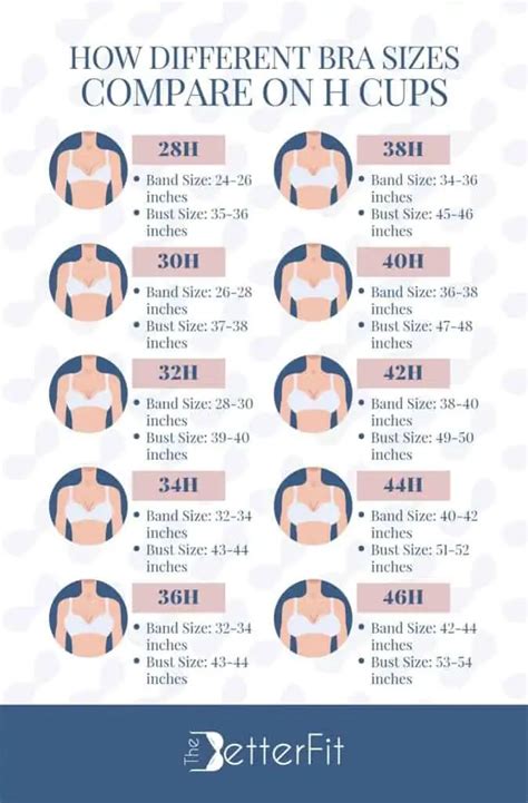 h cup breast weight|Breast Size Comparison Side by Side